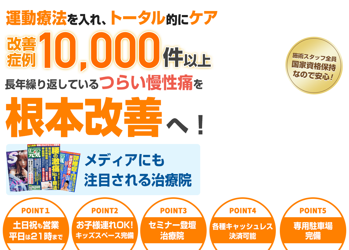 ひばりヶ丘トータルケア整骨院