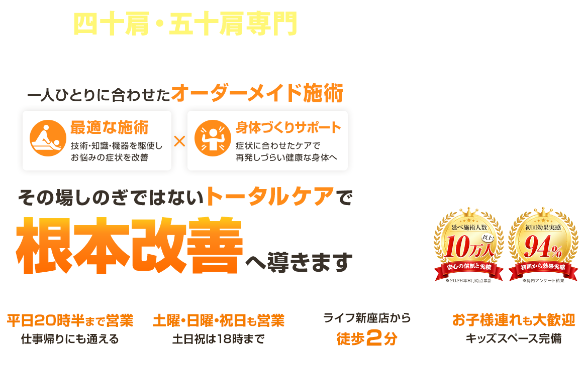 ひばりヶ丘トータルケア整骨院 四十肩・五十肩 ファストビュー