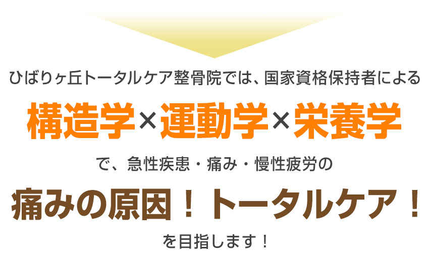 トータルケア