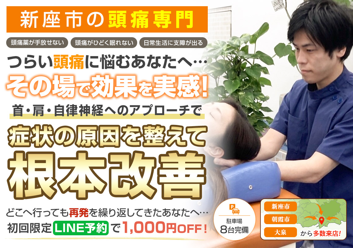 頭痛