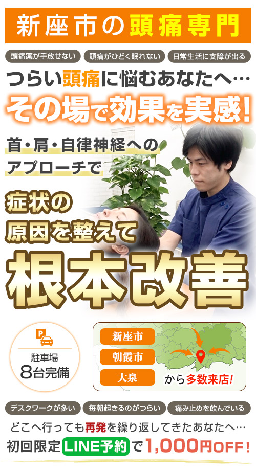 頭痛